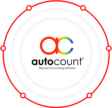 autocountImage